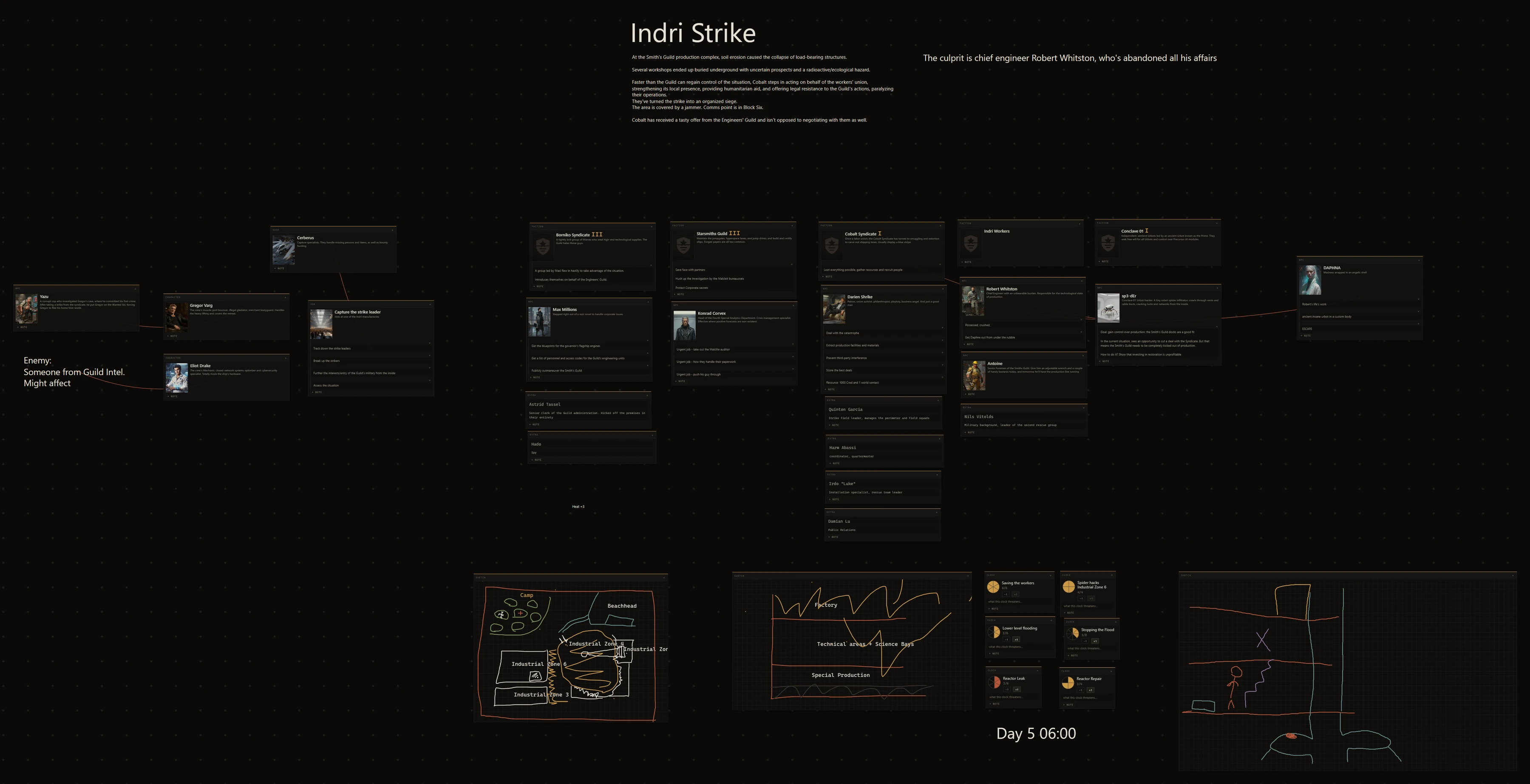 The Indri Strike board